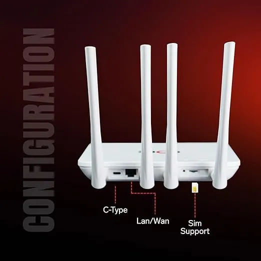Cofe Sim Router CF05 CT4 WiFi6 4G | 5G 4 Antenna With TYPE-C | WAN | LAN Port view 5
